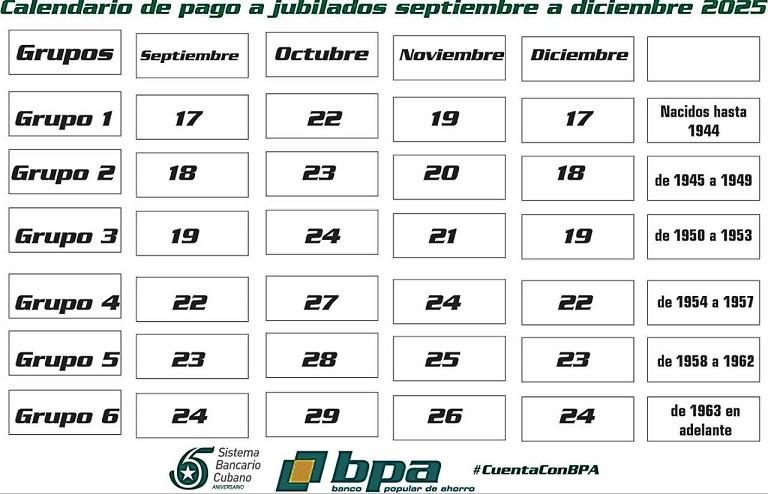 https://www.bc.gob.cu//storage/noticias/October2025/BPA IMG_20251021_154813_467.jpg